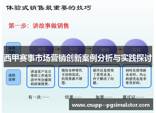 西甲赛事市场营销创新案例分析与实践探讨 西甲赛事市场营销创新案例分析与实践探讨