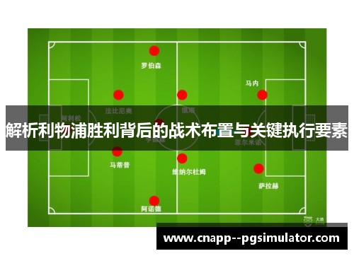 解析利物浦胜利背后的战术布置与关键执行要素