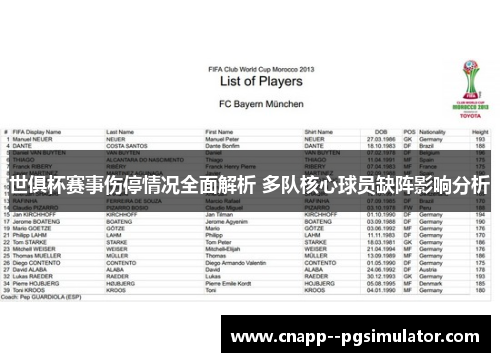 世俱杯赛事伤停情况全面解析 多队核心球员缺阵影响分析