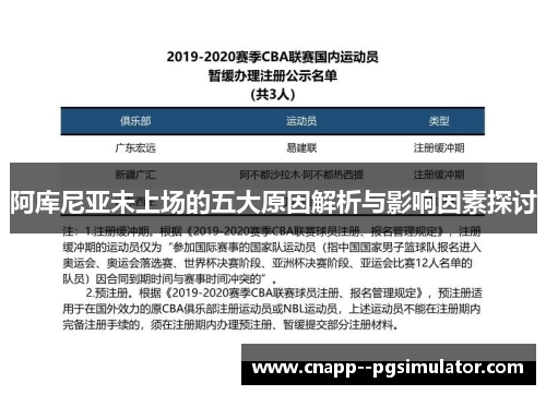 阿库尼亚未上场的五大原因解析与影响因素探讨