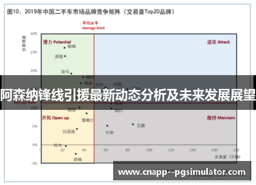 阿森纳锋线引援最新动态分析及未来发展展望