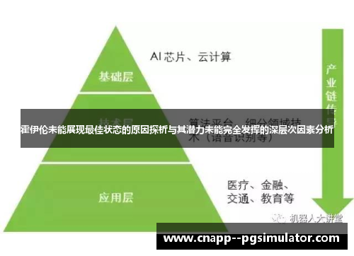 霍伊伦未能展现最佳状态的原因探析与其潜力未能完全发挥的深层次因素分析