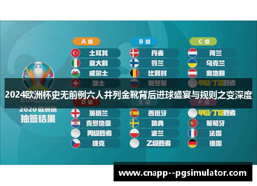 2024欧洲杯史无前例六人并列金靴背后进球盛宴与规则之变深度