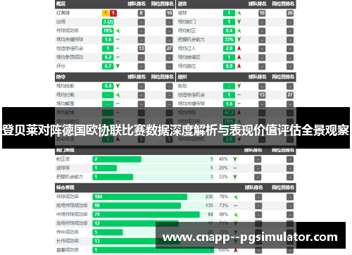 登贝莱对阵德国欧协联比赛数据深度解析与表现价值评估全景观察 登贝莱对阵德国欧协联比赛数据深度解析与表现价值评估全景观察